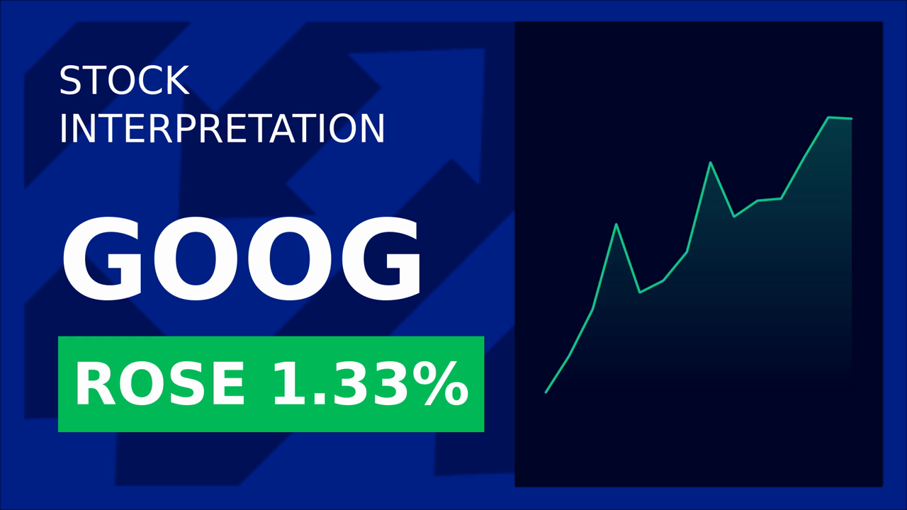 Google's AI Boost: Alphabet Shares Soar 1.08%!