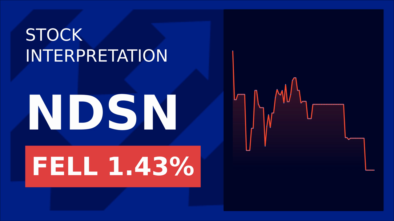 Nordson Stock Drops: Norway's Drilling Unions Demand Wage Mediation