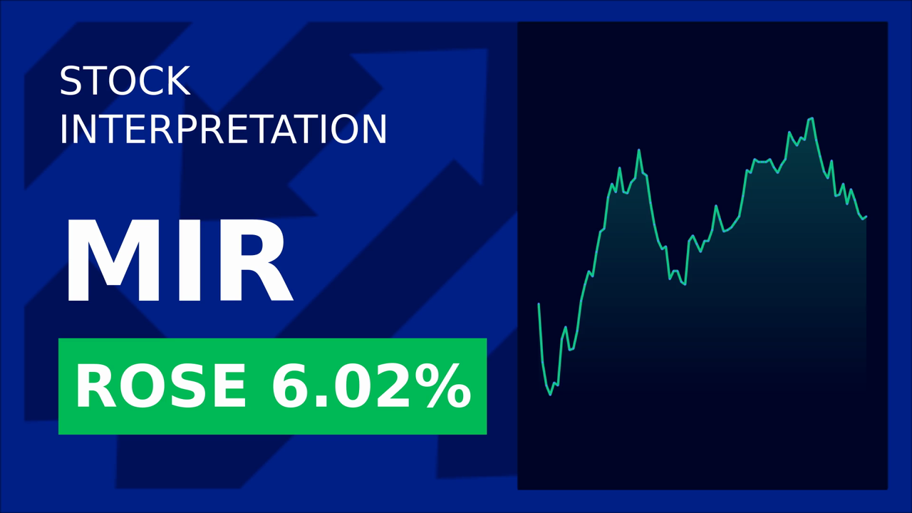 Mirion Technologies Surges 6.59% on $350M Note Offering!