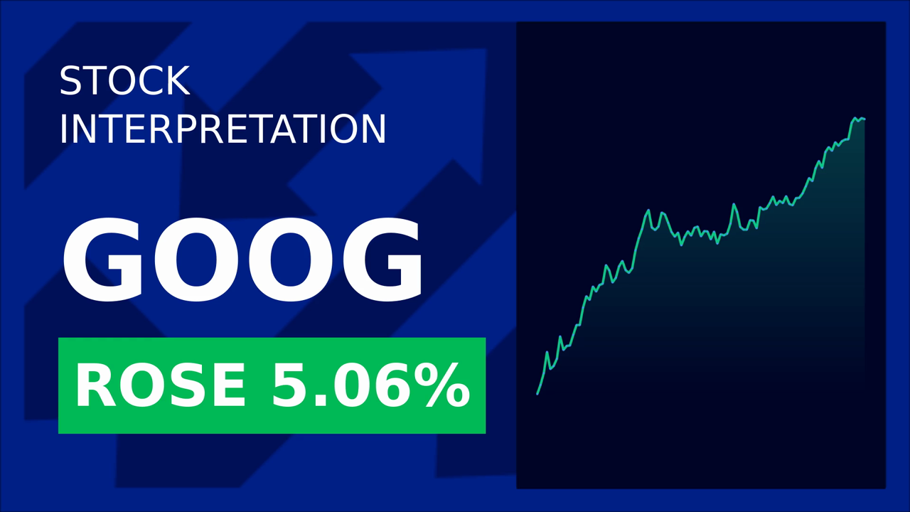 Alphabet Inc. Soars 5% with AI & AR Revolution!
