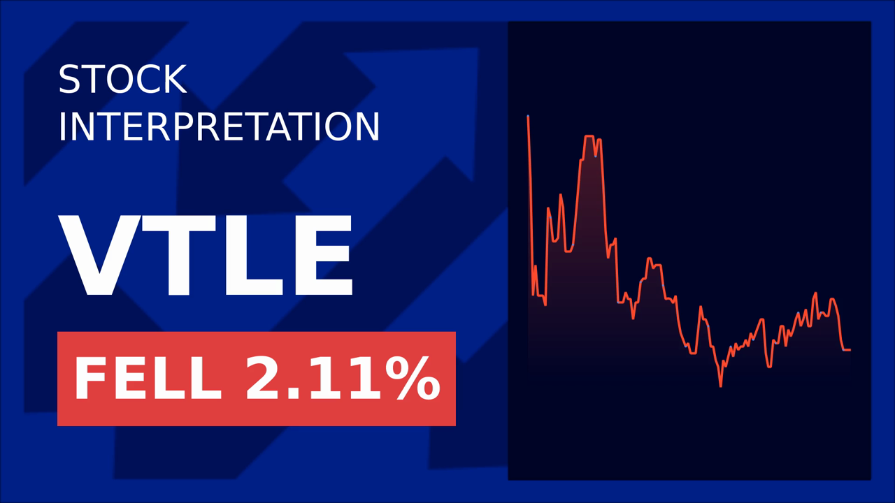 Whale Threat: Vital Energy Stocks Dive 2.11%!