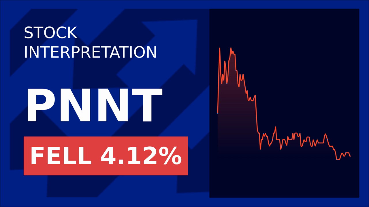 PennantPark Plummets: Compass Point's Sell Call Explained