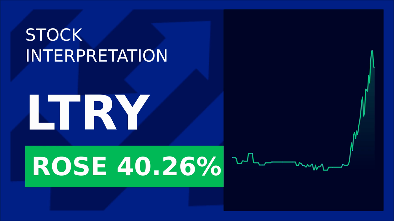 Lottery.Com Shares Skyrocket 55% on Big Moves!