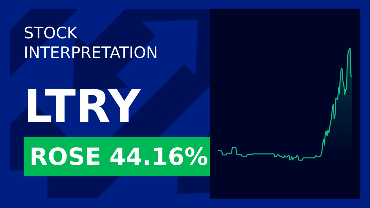 Lottery.Com Shares Skyrocket 60% on Big Moves!