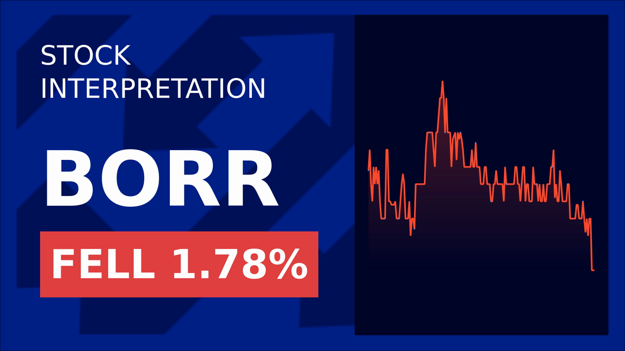 Borr Drilling Shares Plunge: 2025 AGM Results Shock Investors