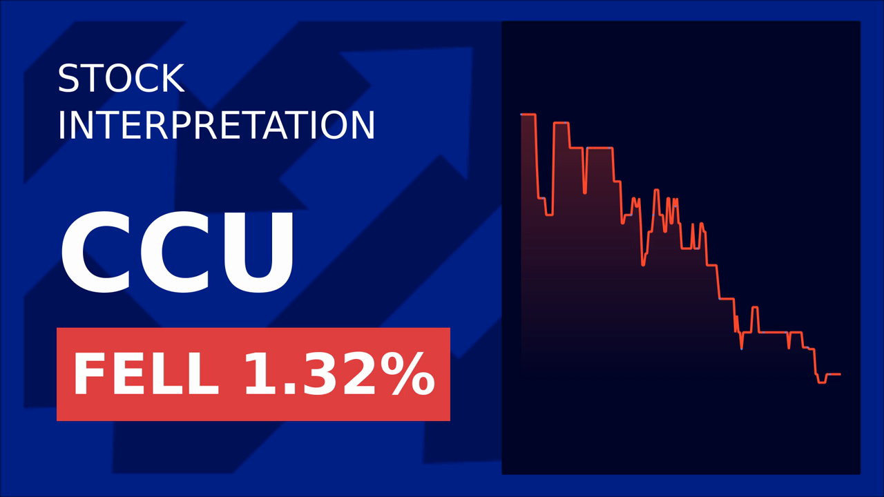 United Breweries Stock Drops: Kintetsu's Expansion Shock