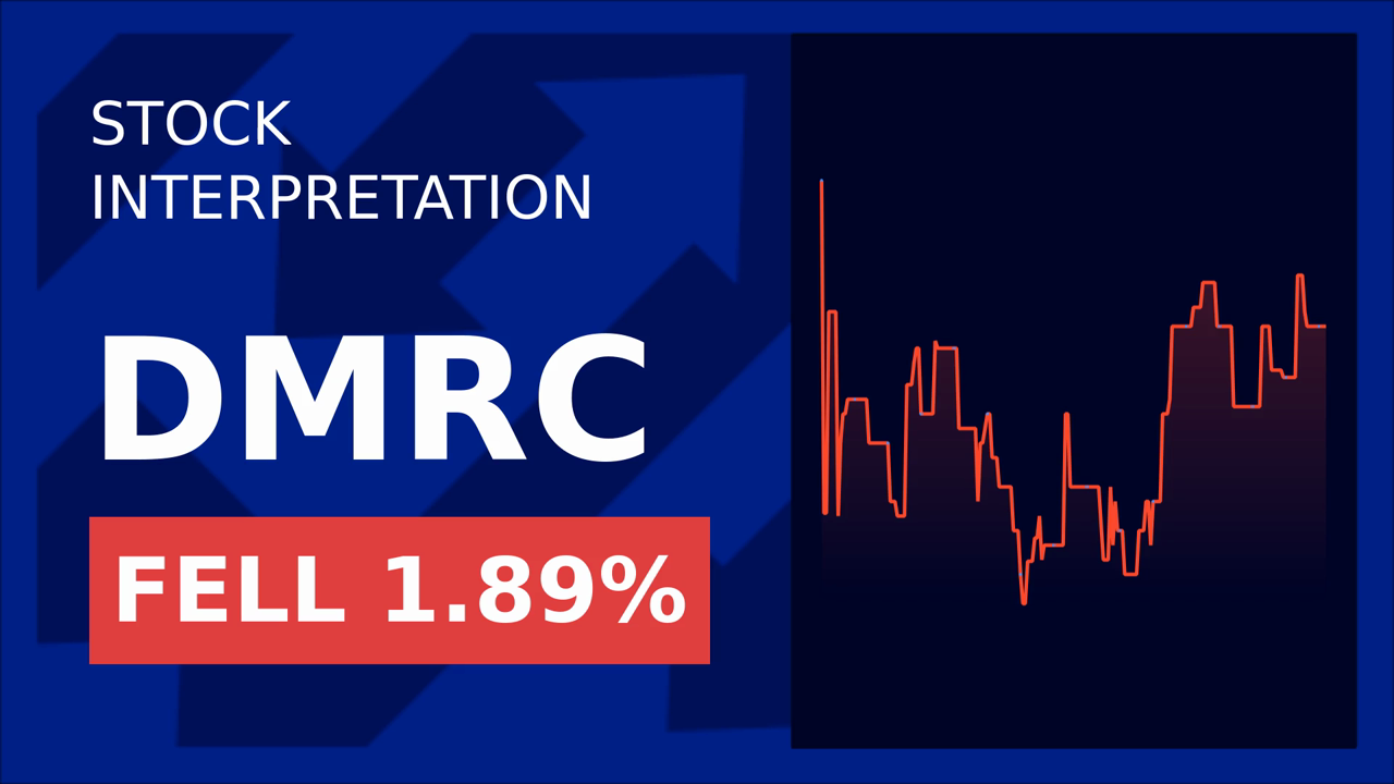 Digimarc Stock Drops: Fraud Lawsuit Shakes Investors