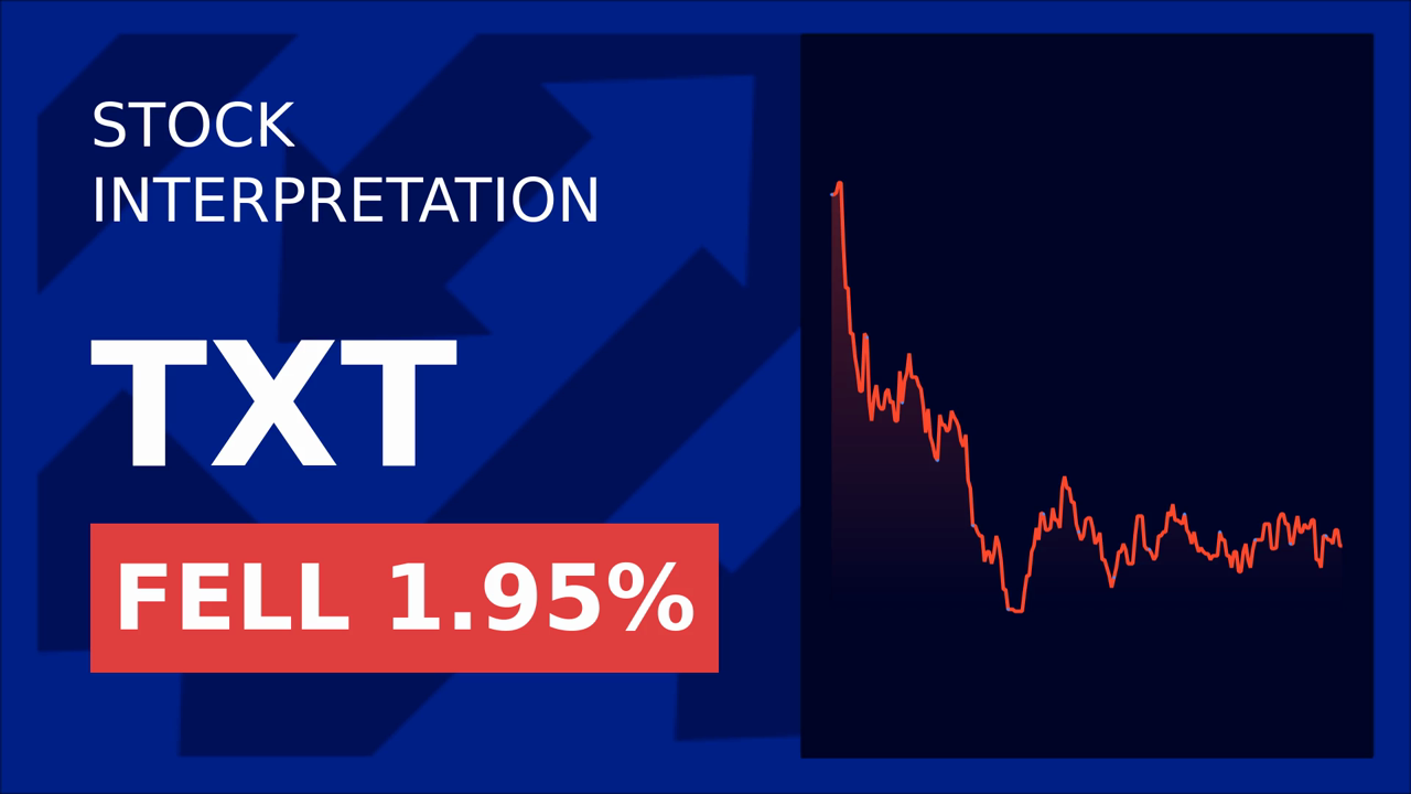 Textron Stock Drops: Why 12 Jet Orders Didn't Boost Shares