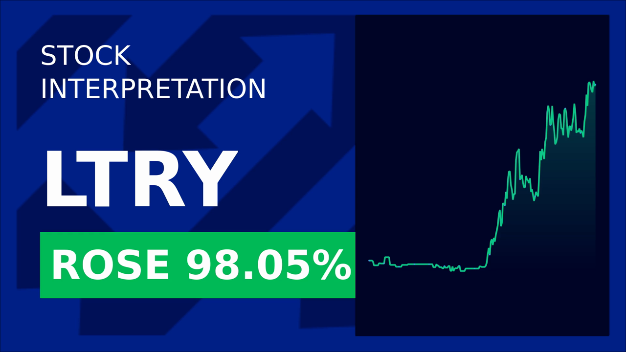 Lottery.Com Stock Skyrockets 101% on Big Moves!