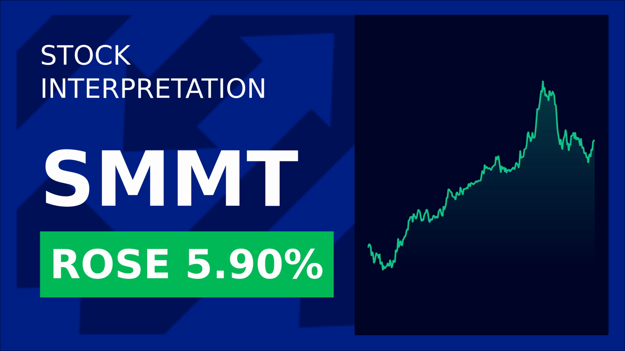 Summit Therapeutics Stock Soars: Lung Cancer Breakthrough!