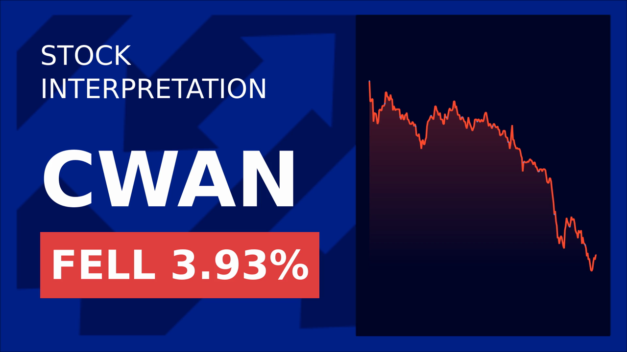 Clearwater Analytics Drops Despite Record $4.5T Investment
