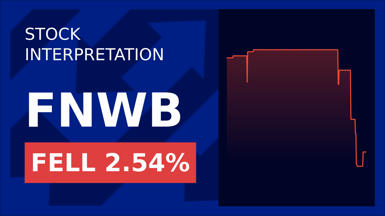 First Northwest Stock Drops: Board Resignation Shakes Market