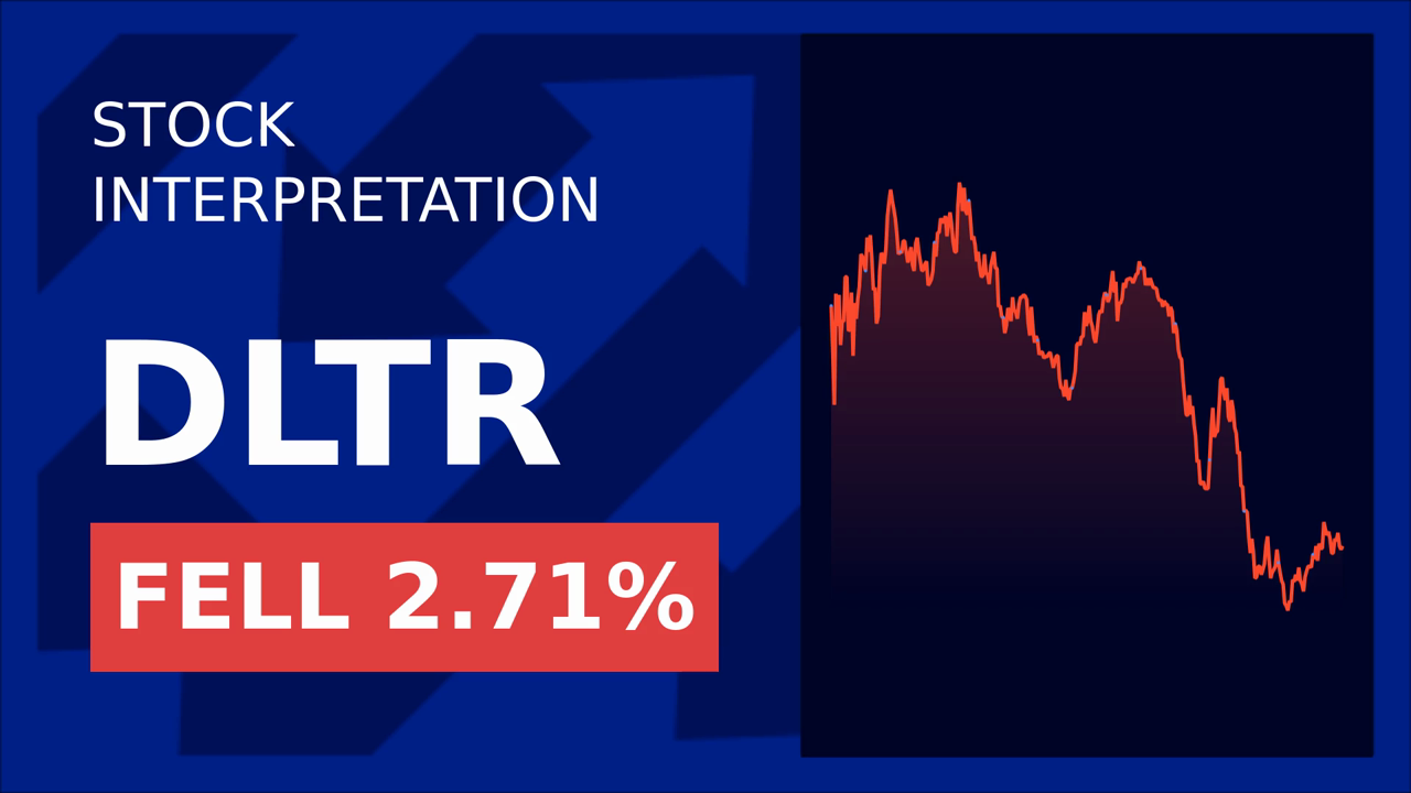 Dollar Tree Drops 2.75%: Target's Cut & Economic Worries