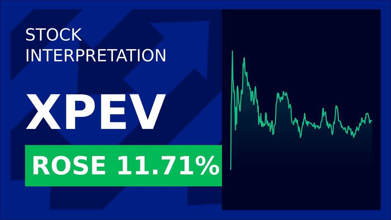 Xpeng Stocks Soar: 141% Revenue Surge in Q1!