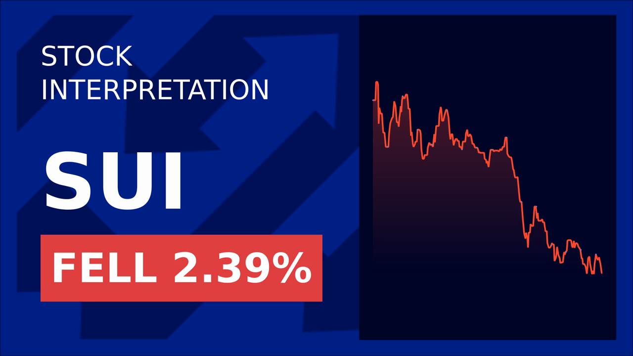 Sun Communities Stock Drops: UK's Financial Worries Weigh In