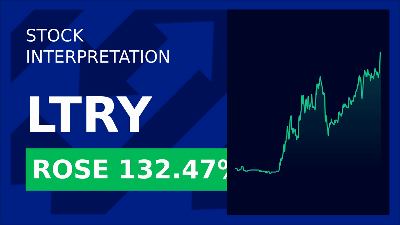 Lottery.Com Stock Skyrockets 122% on Big Moves!