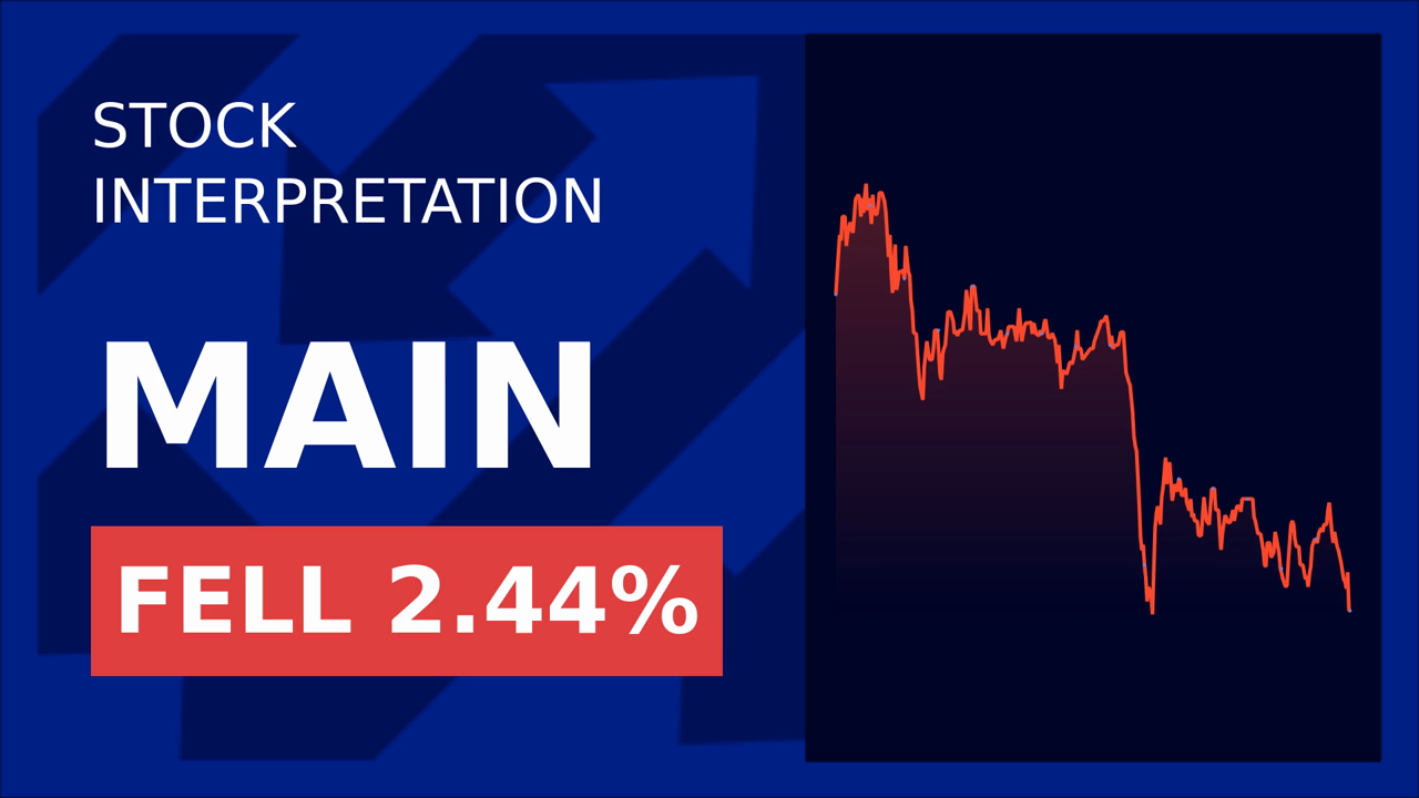 Main Street Capital Soars 1.24% After-Hours: Market Sentiment Surges!