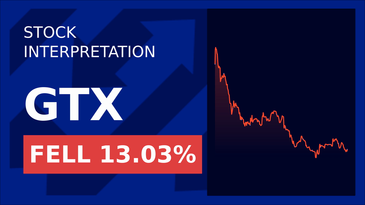 Garrett Motion Shares Surge 1.84% Post-Secondary Offering!
