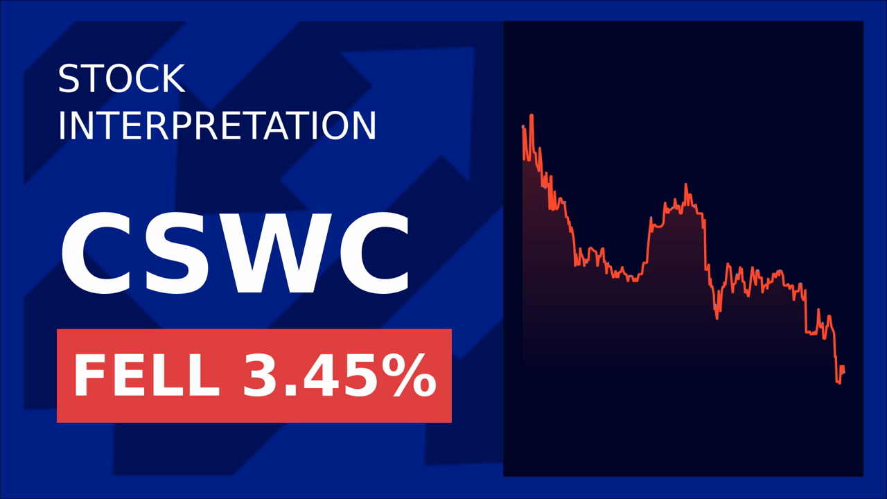 Capital Southwest Soars Post-Southwest Gas Offering!