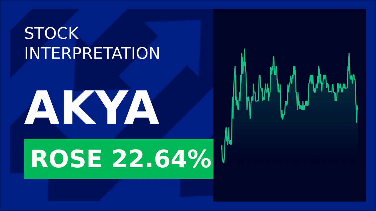 Akoya Biosciences Soars 4.62% Post Buyout Offer!