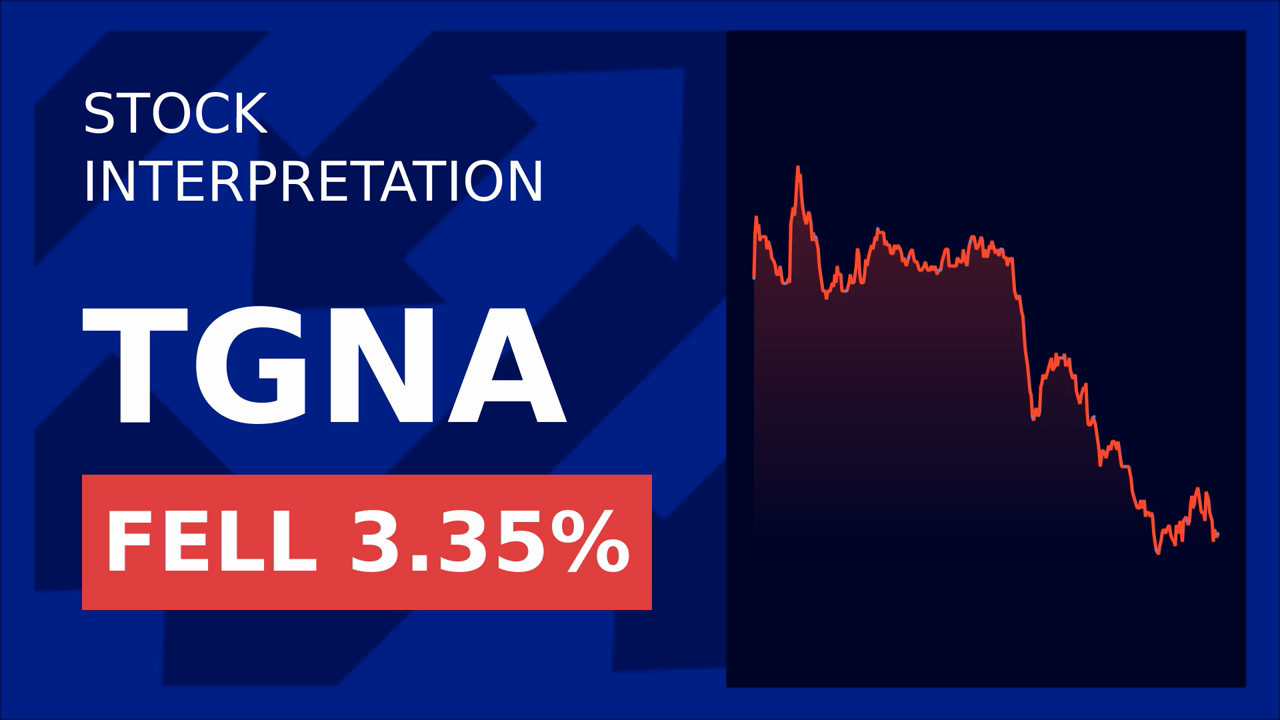 Tegna Inc. Shares Surge 1.61% Post-Shareholder Vote!