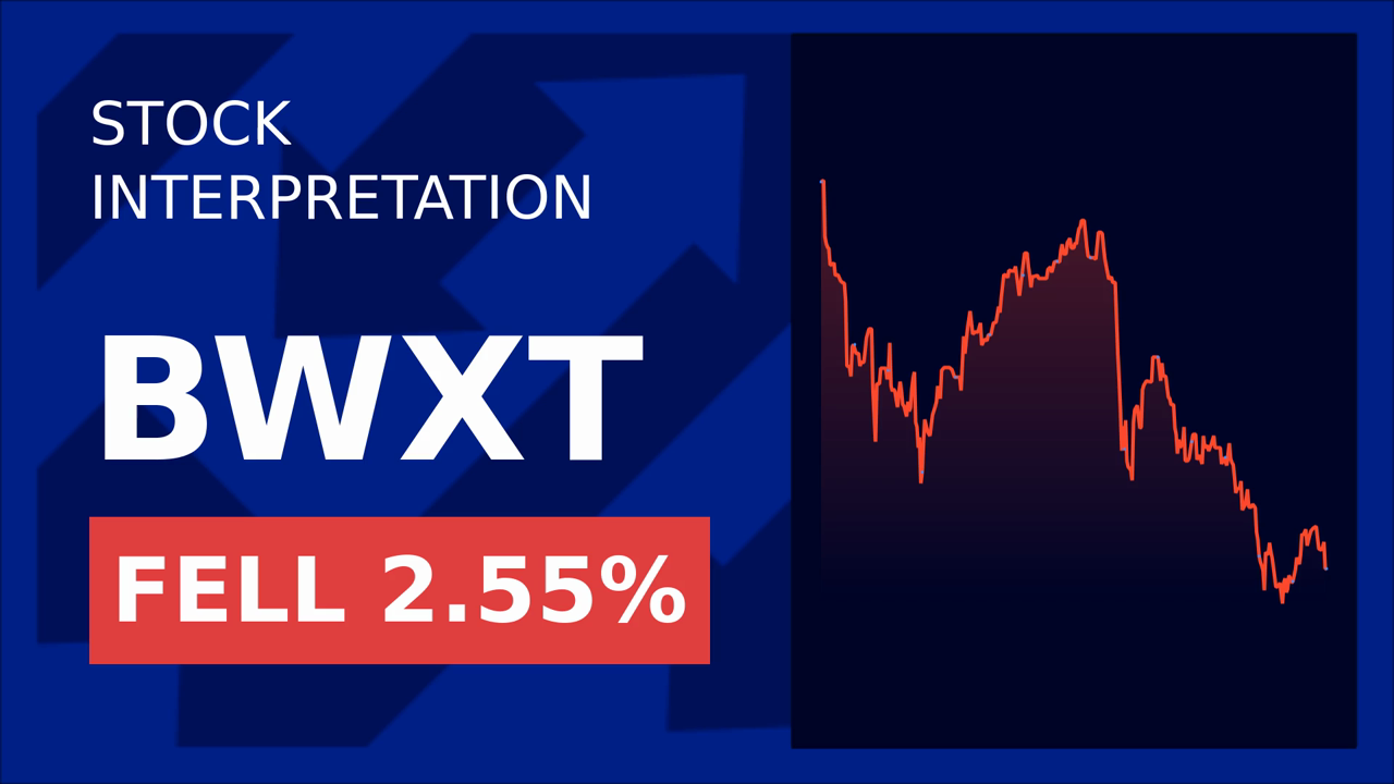 BWXT Stock Surges 1.31% Post-Kinectrics Deal!