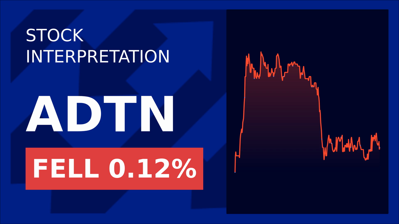 Adtran Shares Surge 4.15% Post-Morgan Stanley Move!