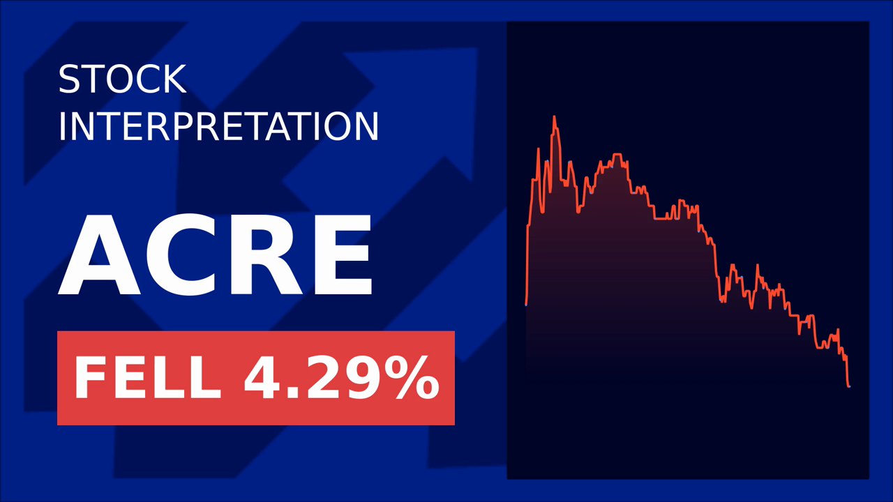 Ares Shares Surge: UBS Boosts Price Target!