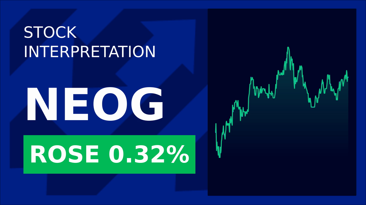 Neogen Stock Surges 2.73% Post-Conference Announcement!