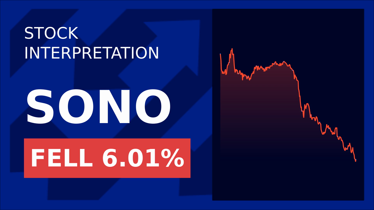 Sonos Stock Surges: What's Driving the After-Hours Rally?
