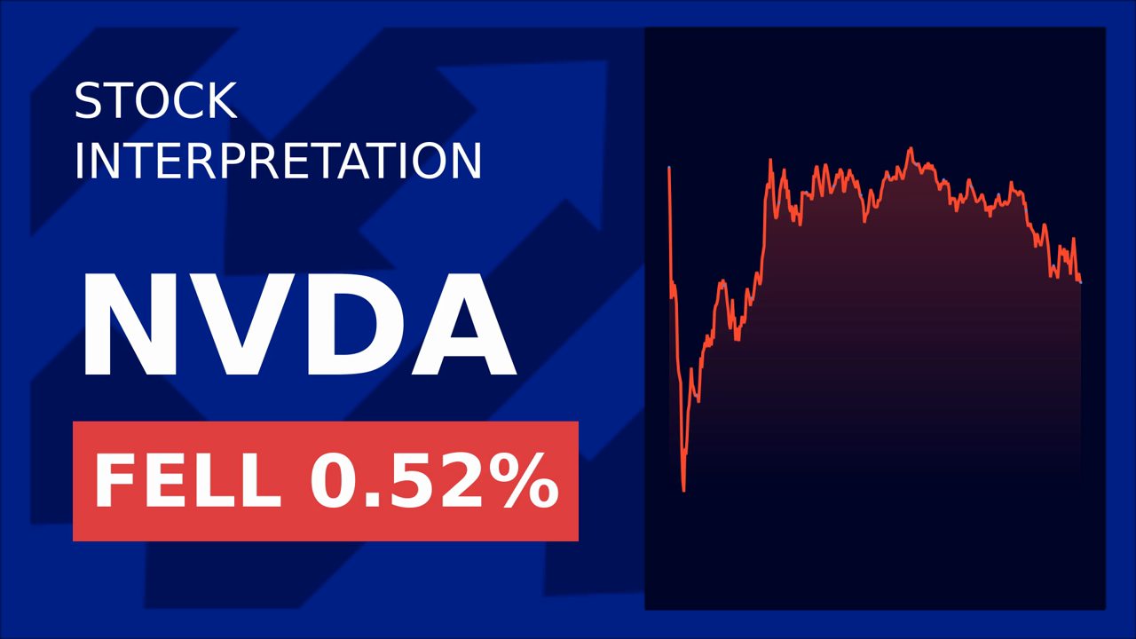 Nvidia's AI Chip Sales to China Spark Market Surge!