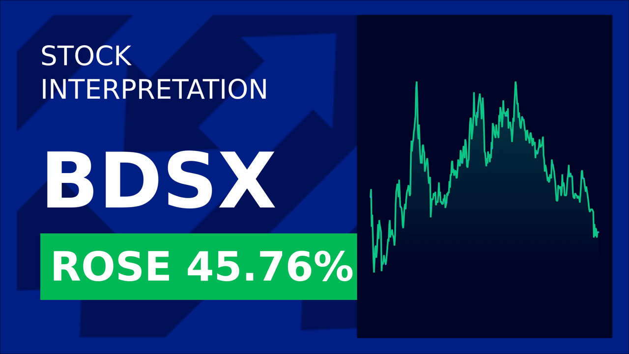 Biodesix Stock Plummets: Director's Buy & Price Cut Shock!