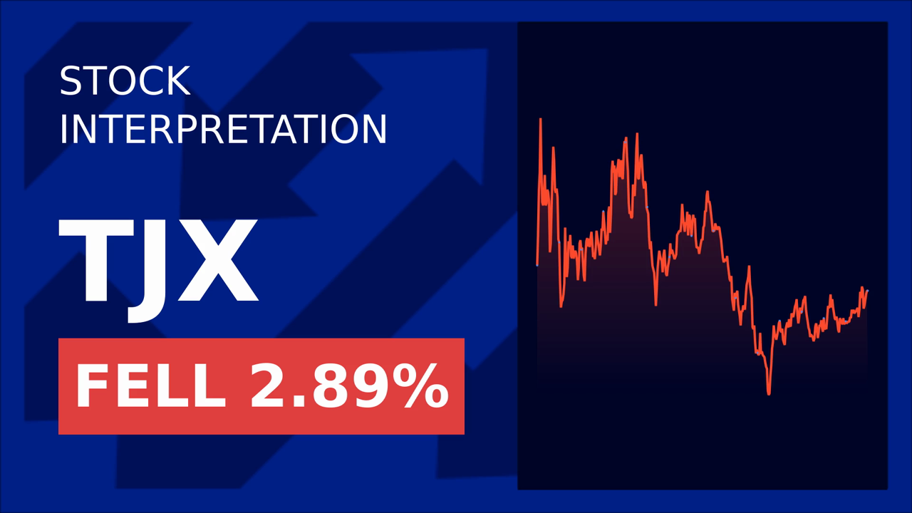 TJX Stock Soars: Q1 Sales Beat Expectations!