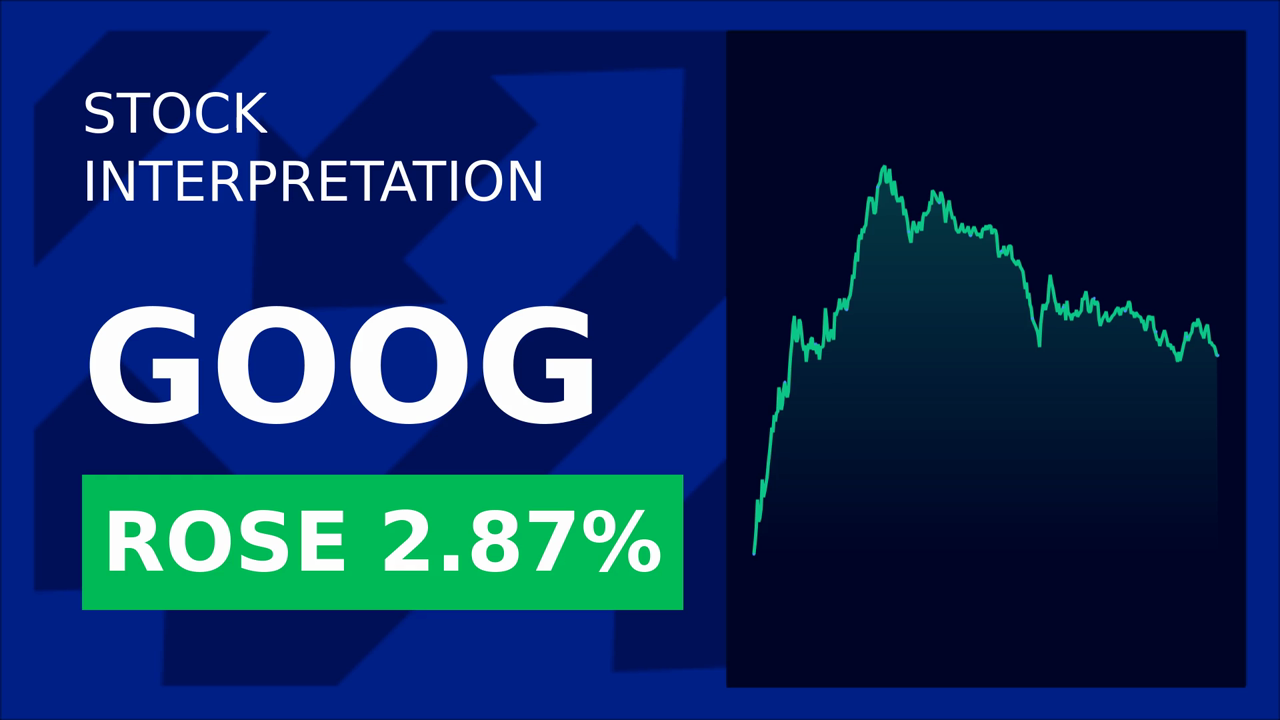 Alphabet Inc. Soars 1.08% with AI Mode Launch!