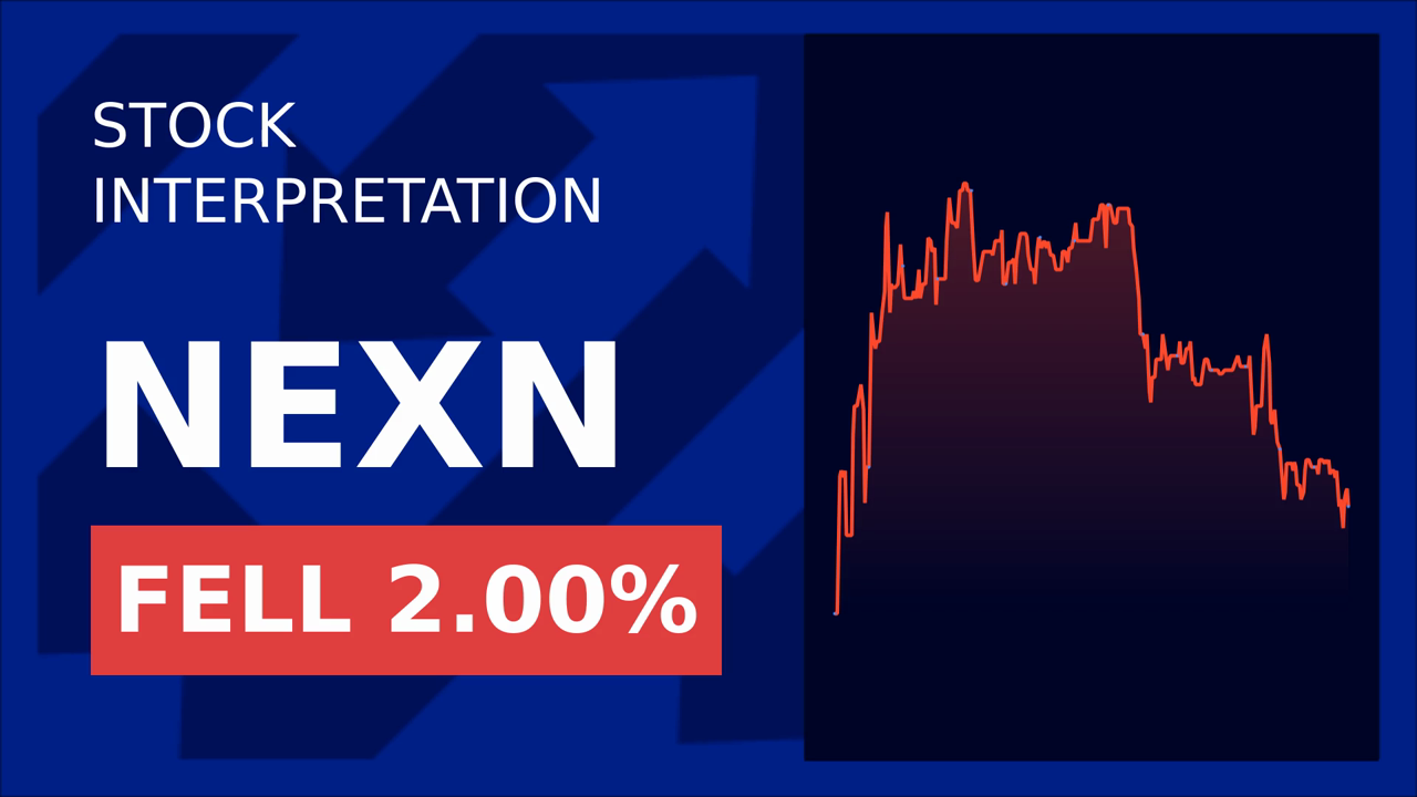 Nexxen Stock Surges: New Director Sparks 3.29% Gain!