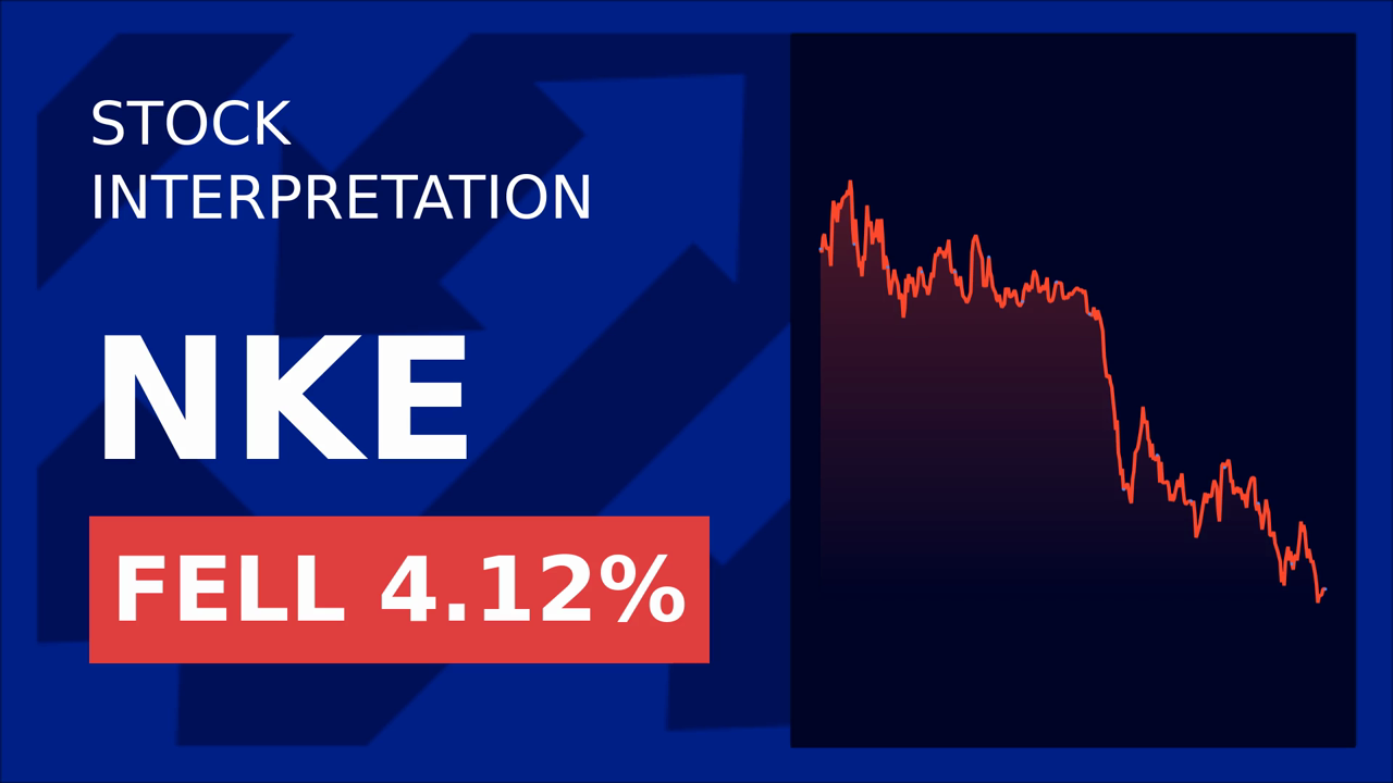 Nike Stock Surges: Price Hikes & Amazon Return Boost Shares
