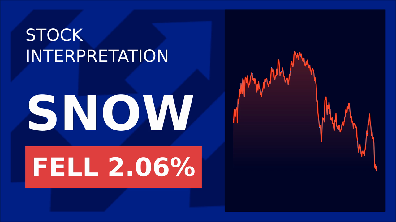 Snowflake Stock Soars: 2026 Forecast & Q1 Results Impress!