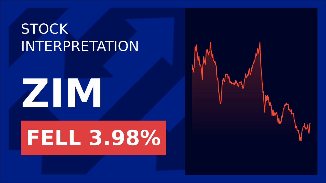 Zim Shares Surge 1.55% Premarket: What's Driving the Rise?
