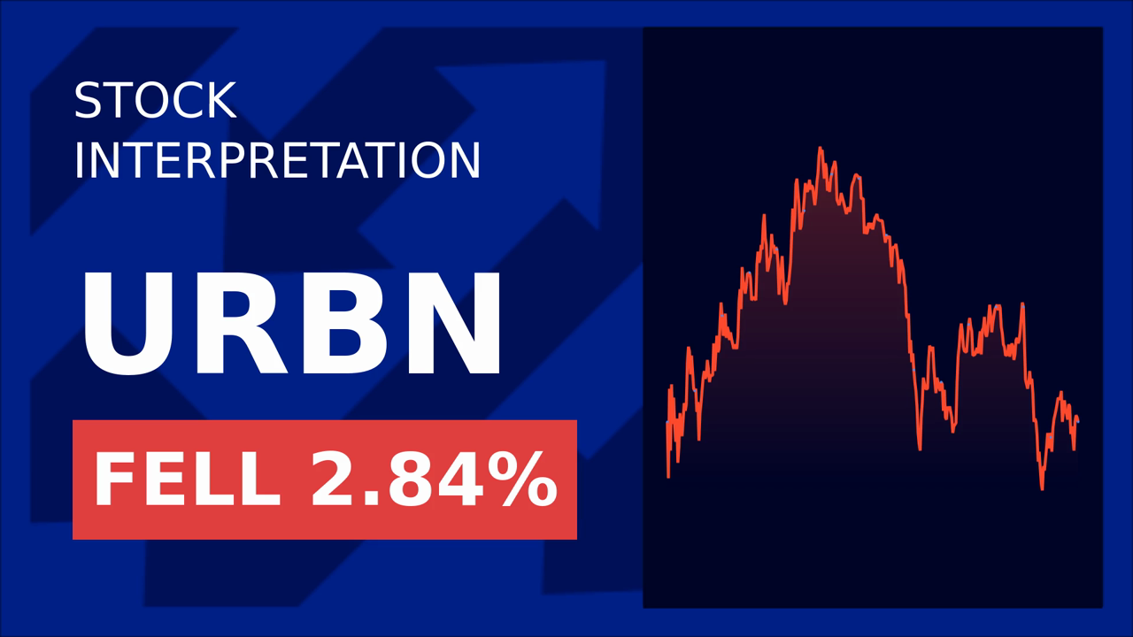 Urban Outfitters Stock Soars 19% on Q1 Earnings Surprise!