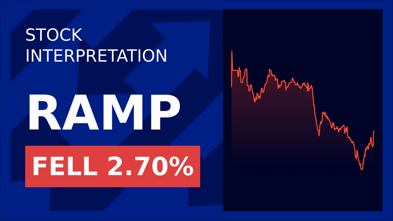 Liveramp Stock Soars 7.87% on Q4 Earnings & Data Boost!