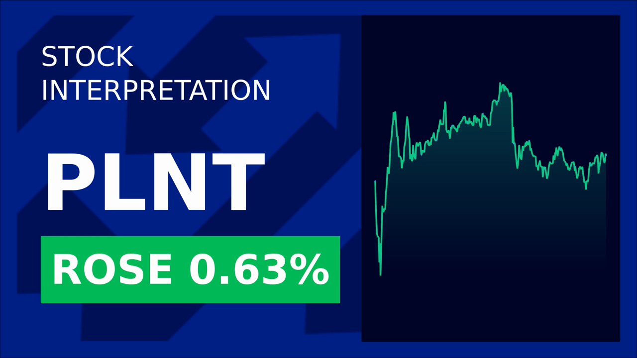 Planet Fitness Stock Soars: Summer Pass Boosts Shares!