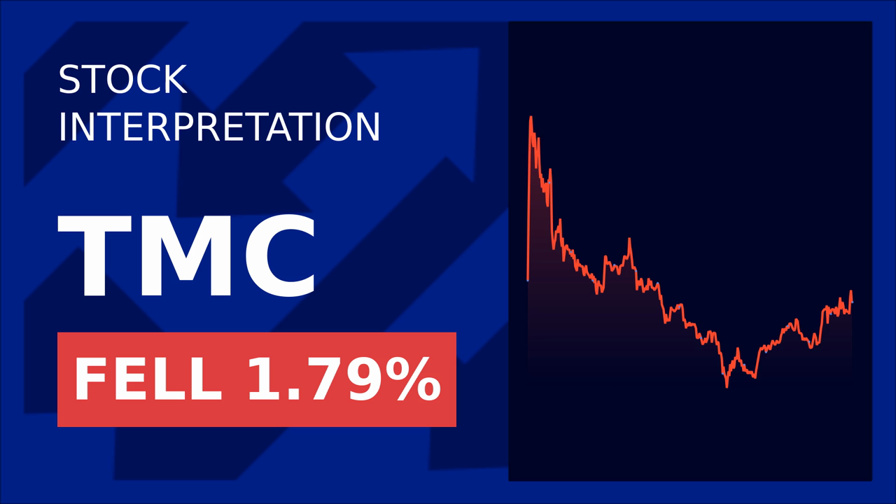 TMC Shares Surge 3.64%: Earnings Spark Pre-Market Rally!