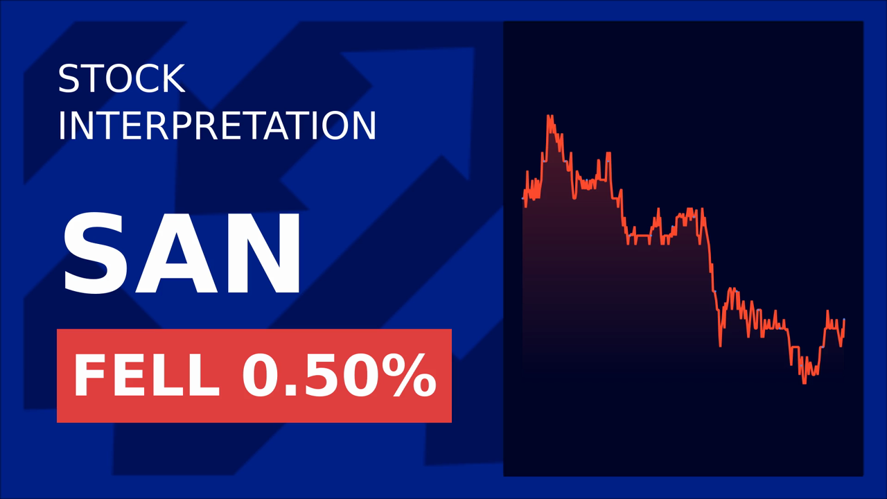 Santander Shares Drop: Novo Banco Acquisition Fears