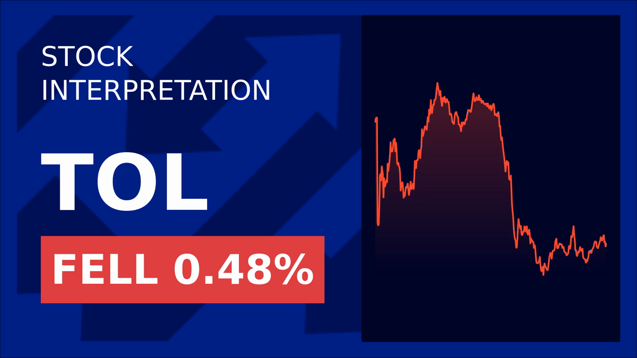 Toll Brothers Stock Surges 1.37%: Q2 Earnings Spark Joy!