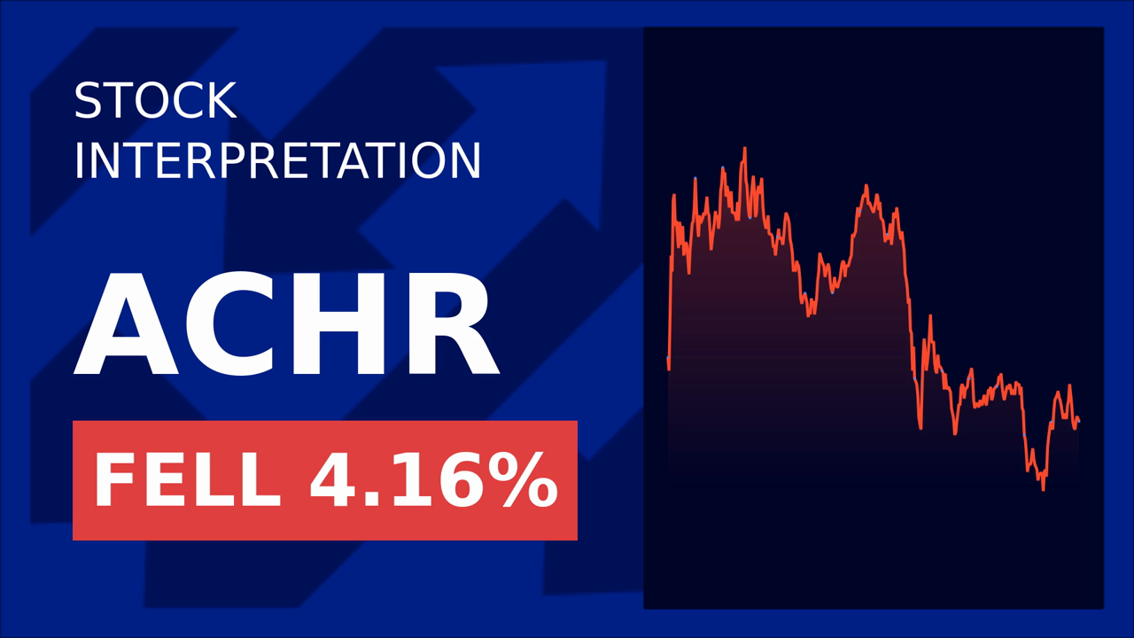 Archer Aviation Stock Drops: What's Next?