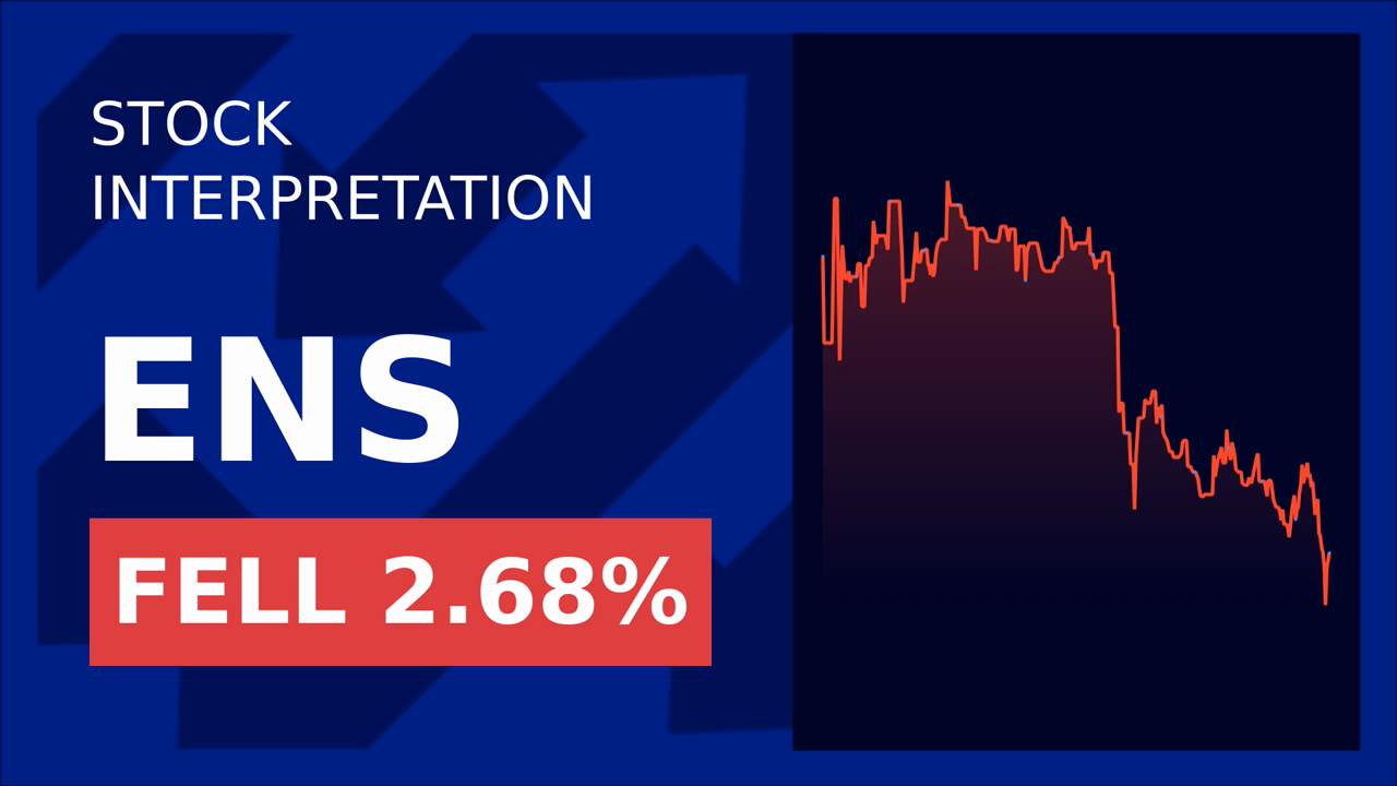 EnerSys Stock Drops 1.10%: Q1 Earnings & Guidance Shock