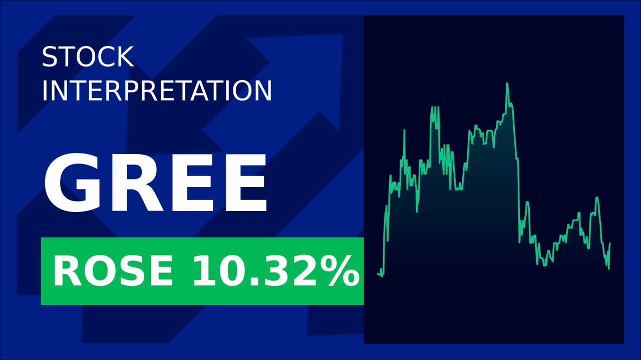 Greenidge Stock Soars 8.63% on Q1 Earnings Surprise!