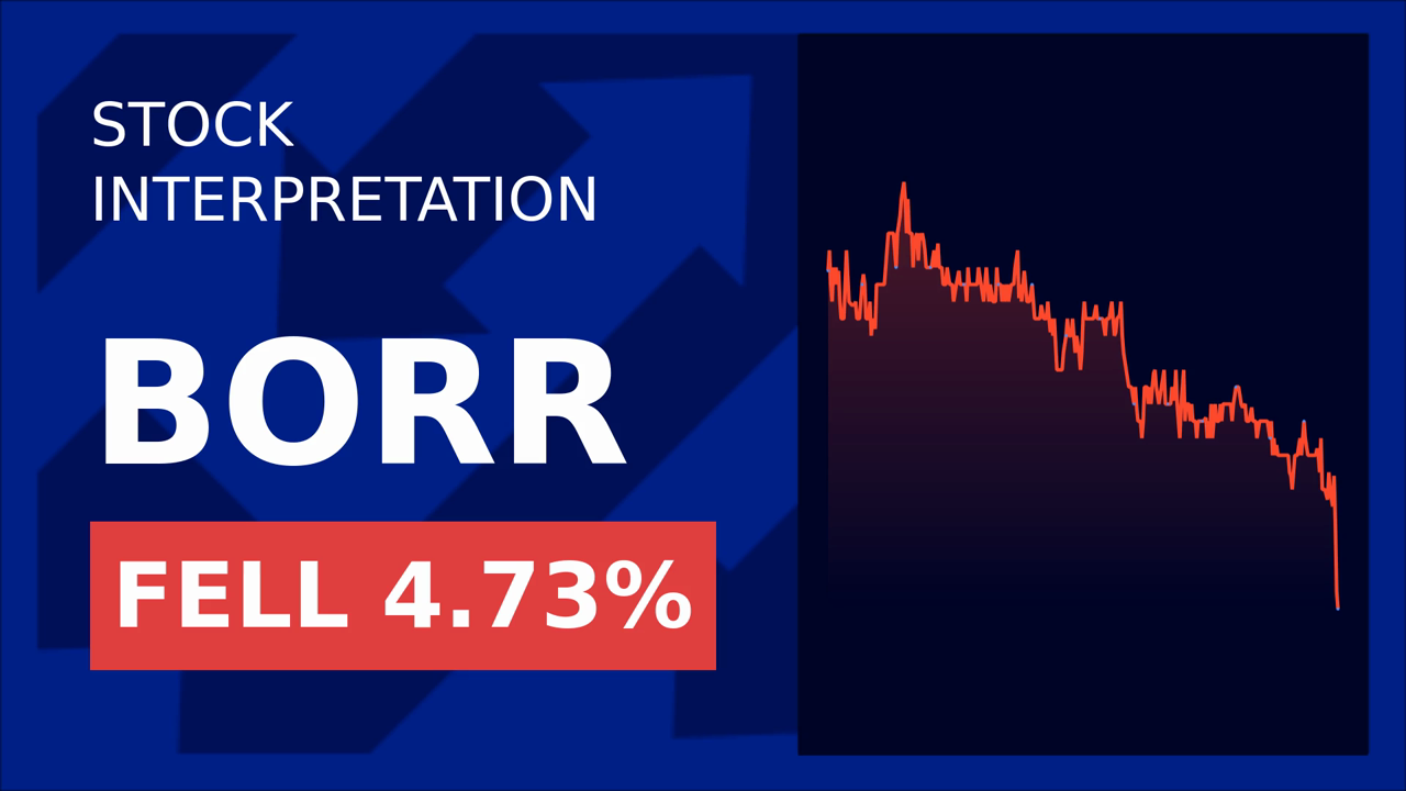 Borr Drilling Soars 1.24%: Q1 2025 Earnings Surprise!