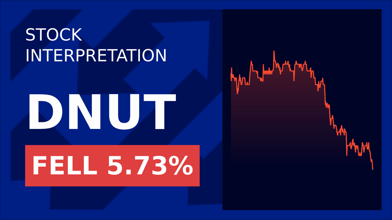 Krispy Kreme Stock Surges: Free Donuts Fuel 2025 Class Celebration!