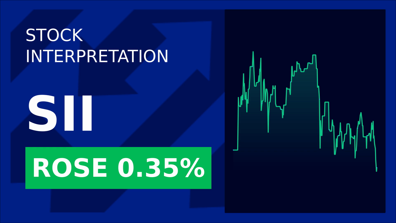 Sprott Inc. Soars: Copper ETF Boosts Shares!